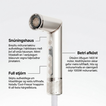 CopenhagenBeauty – Hárþurrka 2.0™