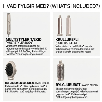 CopenhagenBeauty – Hárþurrka 2.0™