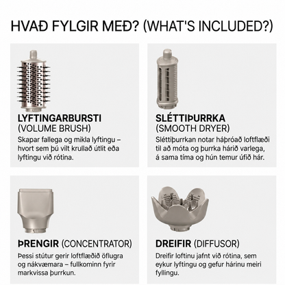 CopenhagenBeauty – Hárþurrka 2.0™